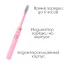 Электрическая зубная щетка Shuke SK-601 TDK-140 Pink