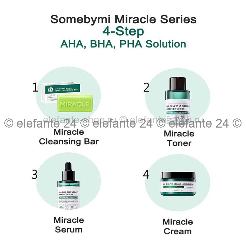 Набор Some By Mi AHA.BHA.PHA 30 Days Miracle Starter Kit (78)